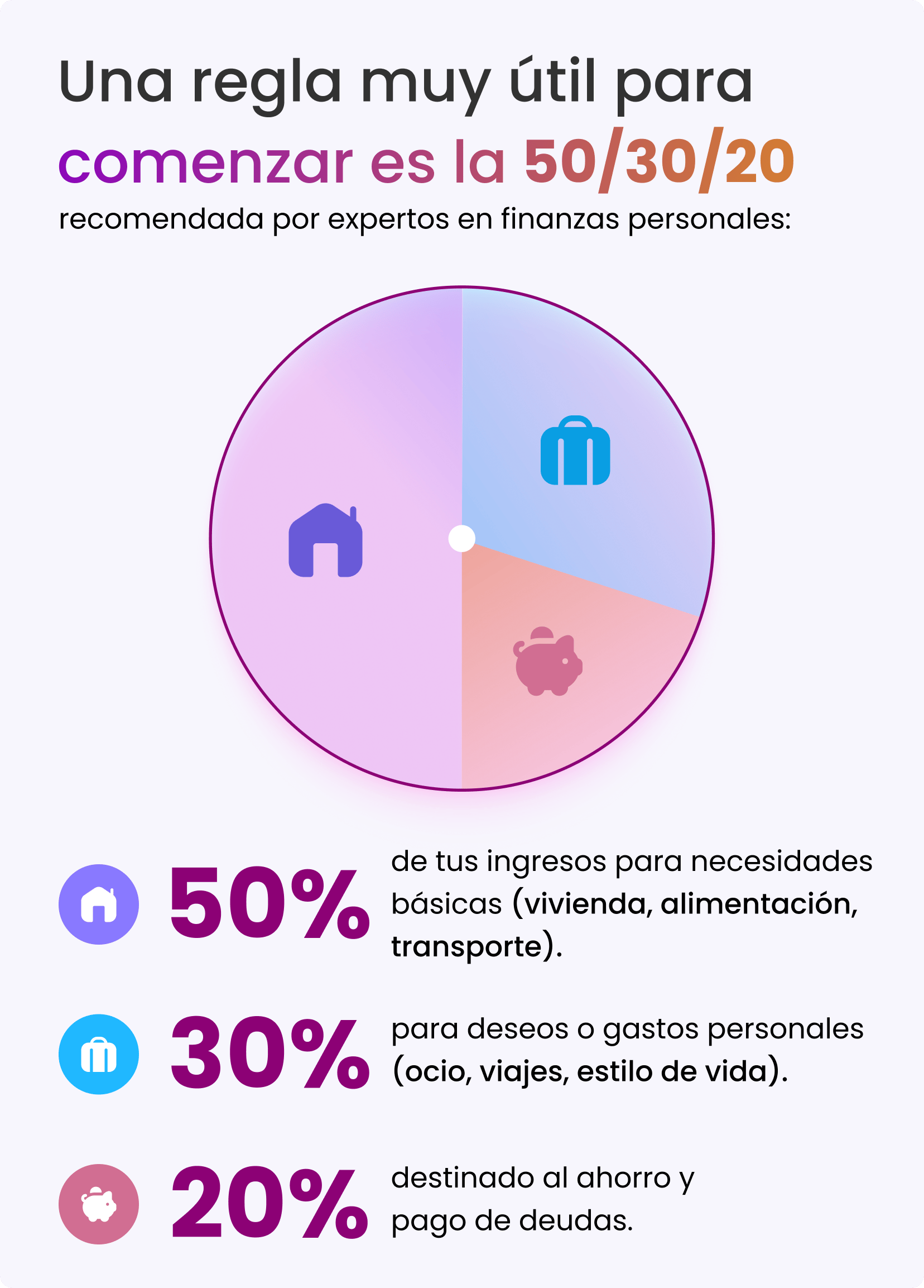 ¿Qué es el ahorro_