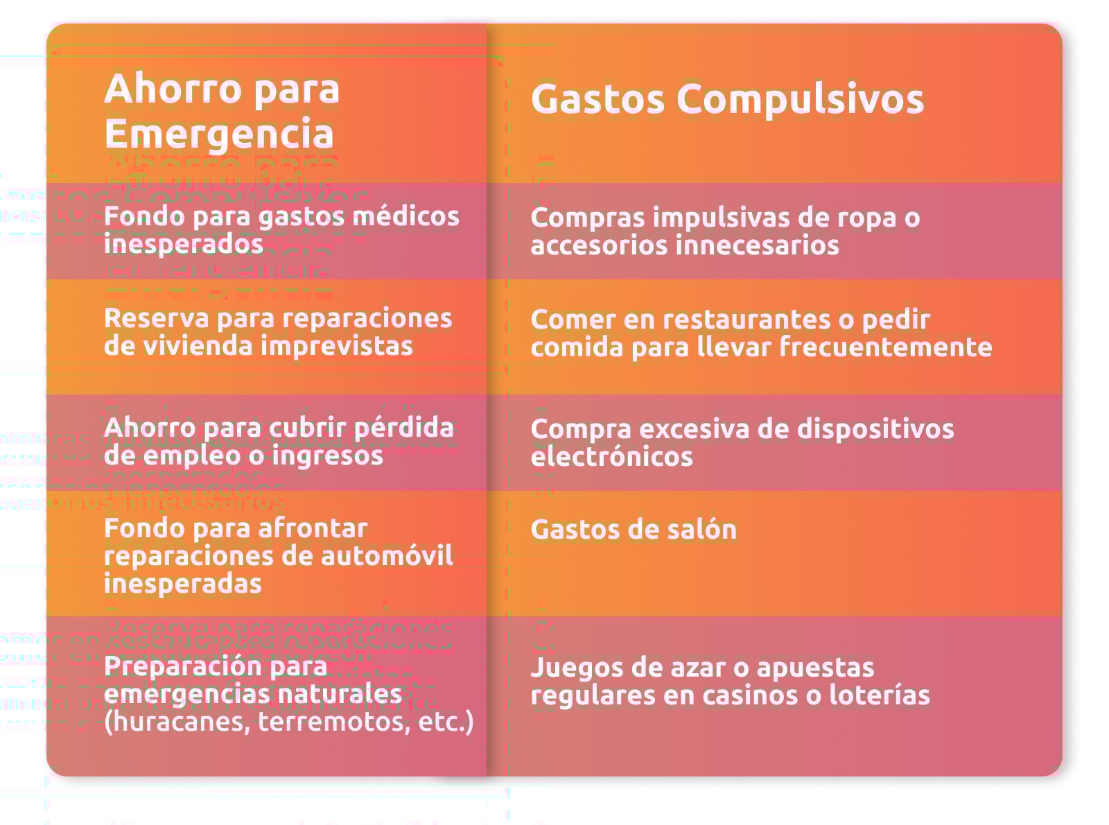 Tabla nota 3